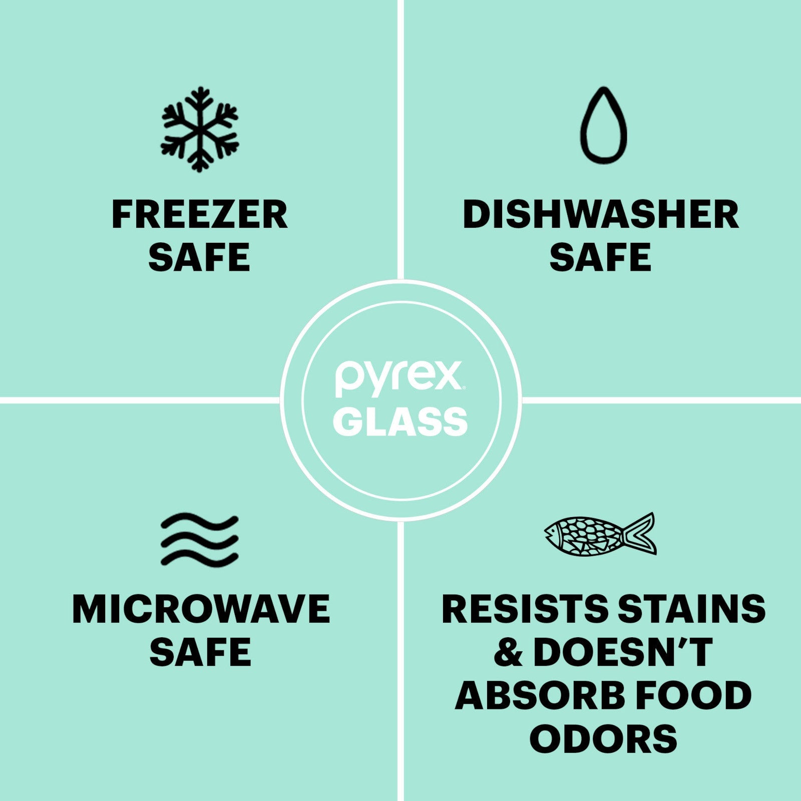 Pyrex? Simply Store? 6-piece 4-cup Round Glass Storage Set with Assorted Color Lids - Image 5
